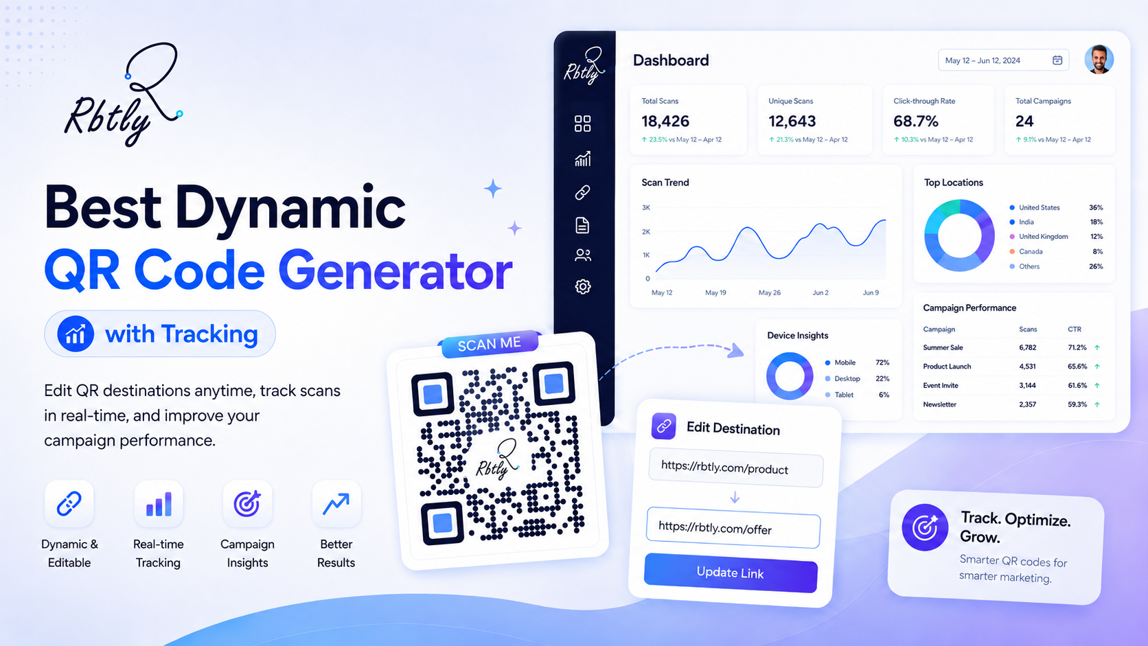 Best Dynamic QR Code Generator with Tracking: 7 Powerful Reasons to Use Rbtly in 2026